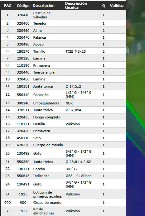 GI 40 · códigos de los componentes